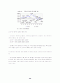 21c 스포츠 마케팅의 과제 20페이지