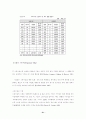 21c 스포츠 마케팅의 과제 21페이지