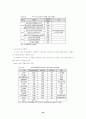 21c 스포츠 마케팅의 과제 24페이지