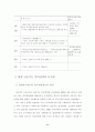 외국인력 도입제도의 현황과 문제점 및 개선방안 10페이지