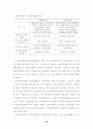 외국인력 도입제도의 현황과 문제점 및 개선방안 38페이지