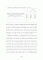 외국인력 도입제도의 현황과 문제점 및 개선방안 40페이지