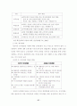 중소기업의 인재 확보 및 양성전략 28페이지