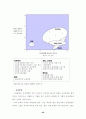 중소기업의 인재 확보 및 양성전략 30페이지