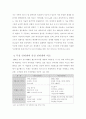무선 인터넷을 이용한 모바일 비지니스 발전 전망과 전략 6페이지