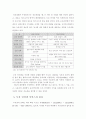 무선 인터넷을 이용한 모바일 비지니스 발전 전망과 전략 7페이지