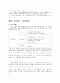 소비자 심리와 마케팅 활성화 방안 8페이지