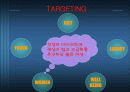 HITE  마케팅 분석 19페이지