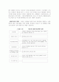 환경친화적 경영을 통한 경쟁우위학 58페이지