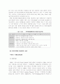 환경친화적 경영을 통한 경쟁우위학 70페이지