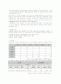 대한통운의과 LG-DOW의 제 3자물류 파트너쉽 연구 3페이지