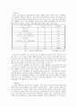 도시공간속 계층분화 7페이지