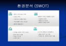 삼성케녹스 마케팅전략 제안 3페이지