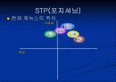 삼성케녹스 마케팅전략 제안 7페이지