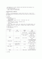 특수검사 간호 2페이지