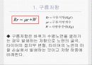 자동차의 주행저항과 소음의 상관관계 6페이지