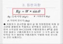 자동차의 주행저항과 소음의 상관관계 10페이지