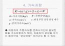 자동차의 주행저항과 소음의 상관관계 12페이지