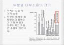 자동차의 주행저항과 소음의 상관관계 16페이지