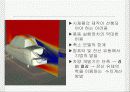 자동차의 주행저항과 소음의 상관관계 29페이지