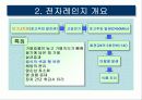 전자레인지의 메카니즘 4페이지