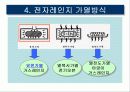 전자레인지의 메카니즘 6페이지
