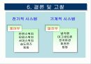 전자레인지의 메카니즘 8페이지