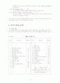 MMPI-다면적 인성검사 4페이지