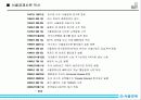 서울경제신문 사설로 본 햇볕정책에 관한 논조 3페이지