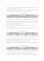 제16대 대선 정치광고 분석 19페이지
