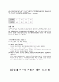 지구과학 교재론 실험 보고서 및 부가 설명 10페이지