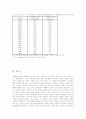 스웨덴의 복지 10페이지