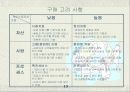 서비스공급사슬관리 13페이지