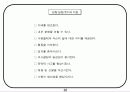 회사에서 쉽게 접근하는 비전설정하는 기초자료 22페이지
