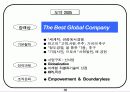 회사에서 쉽게 접근하는 비전설정하는 기초자료 36페이지
