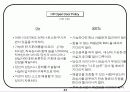 회사에서 쉽게 접근하는 비전설정하는 기초자료 43페이지