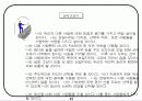 회사에서 쉽게 접근하는 비전설정하는 기초자료 45페이지