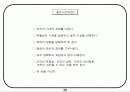 회사에서 쉽게 접근하는 비전설정하는 기초자료 60페이지
