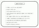 회사에서 쉽게 접근하는 비전설정하는 기초자료 64페이지