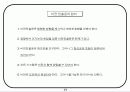 회사에서 쉽게 접근하는 비전설정하는 기초자료 77페이지