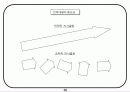 회사에서 쉽게 접근하는 비전설정하는 기초자료 92페이지