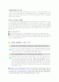 직장 내 성희롱에 대하여 10페이지