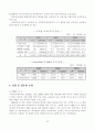 외국인 직접투자에 대해서 13페이지