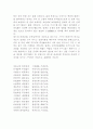 동산양개화상사친서에 대하여 2페이지