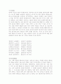 동산양개화상사친서에 대하여 3페이지