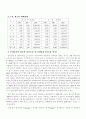 채소의의의 4페이지