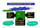 프랜차이즈 사업(FCS성공전략) 10페이지