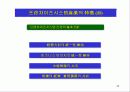 프랜차이즈 사업(FCS성공전략) 18페이지