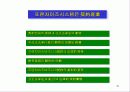 프랜차이즈 사업(FCS성공전략) 23페이지