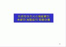 프랜차이즈 사업(FCS성공전략) 24페이지